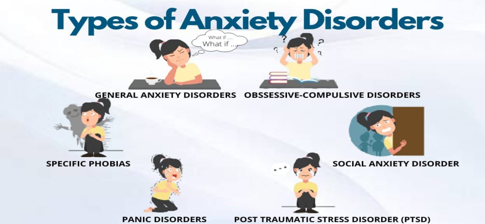 types of anxiety disorders