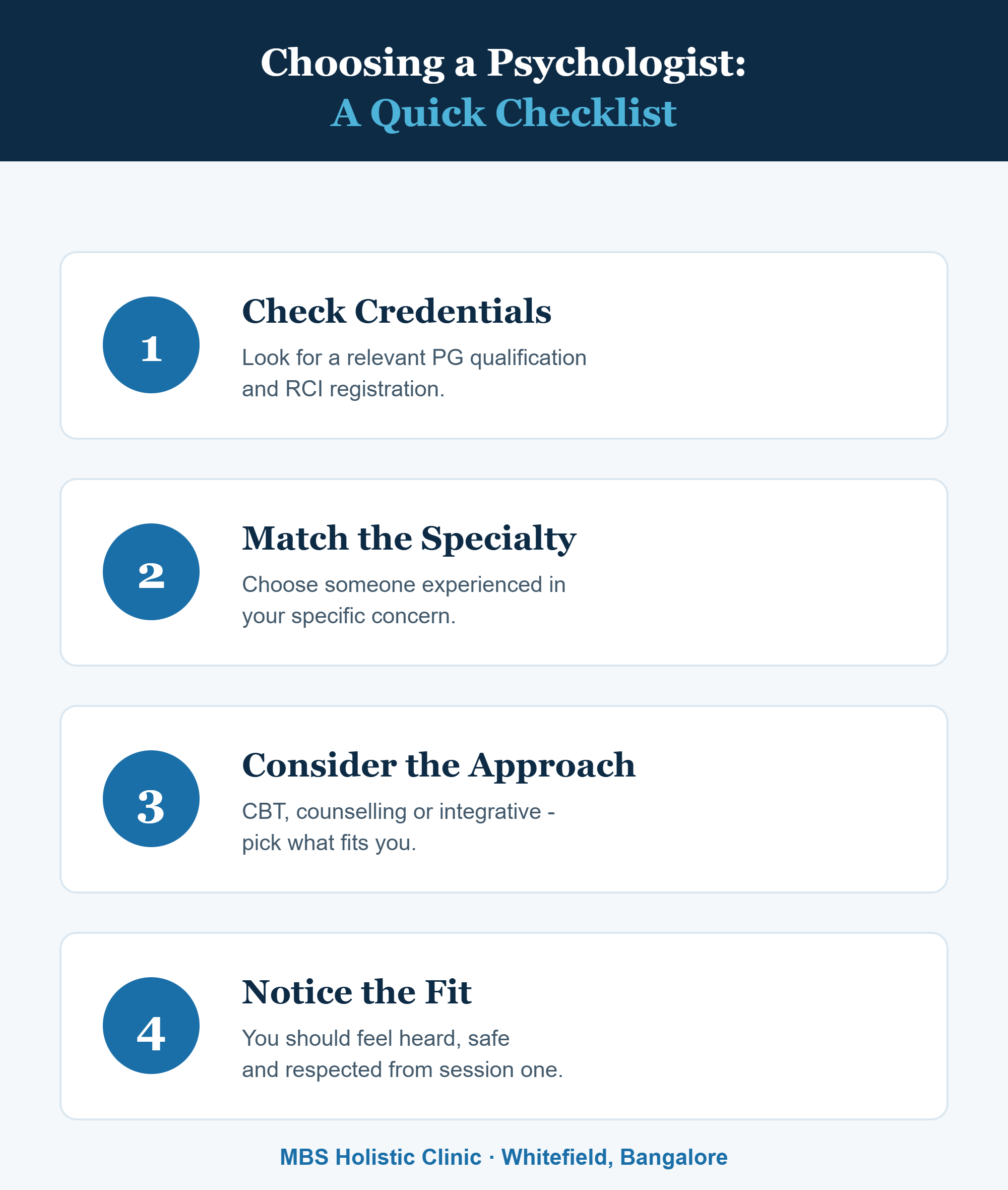 Infographic: a checklist for choosing the right psychologist in Whitefield, Bangalore - credentials, specialty, approach, fit