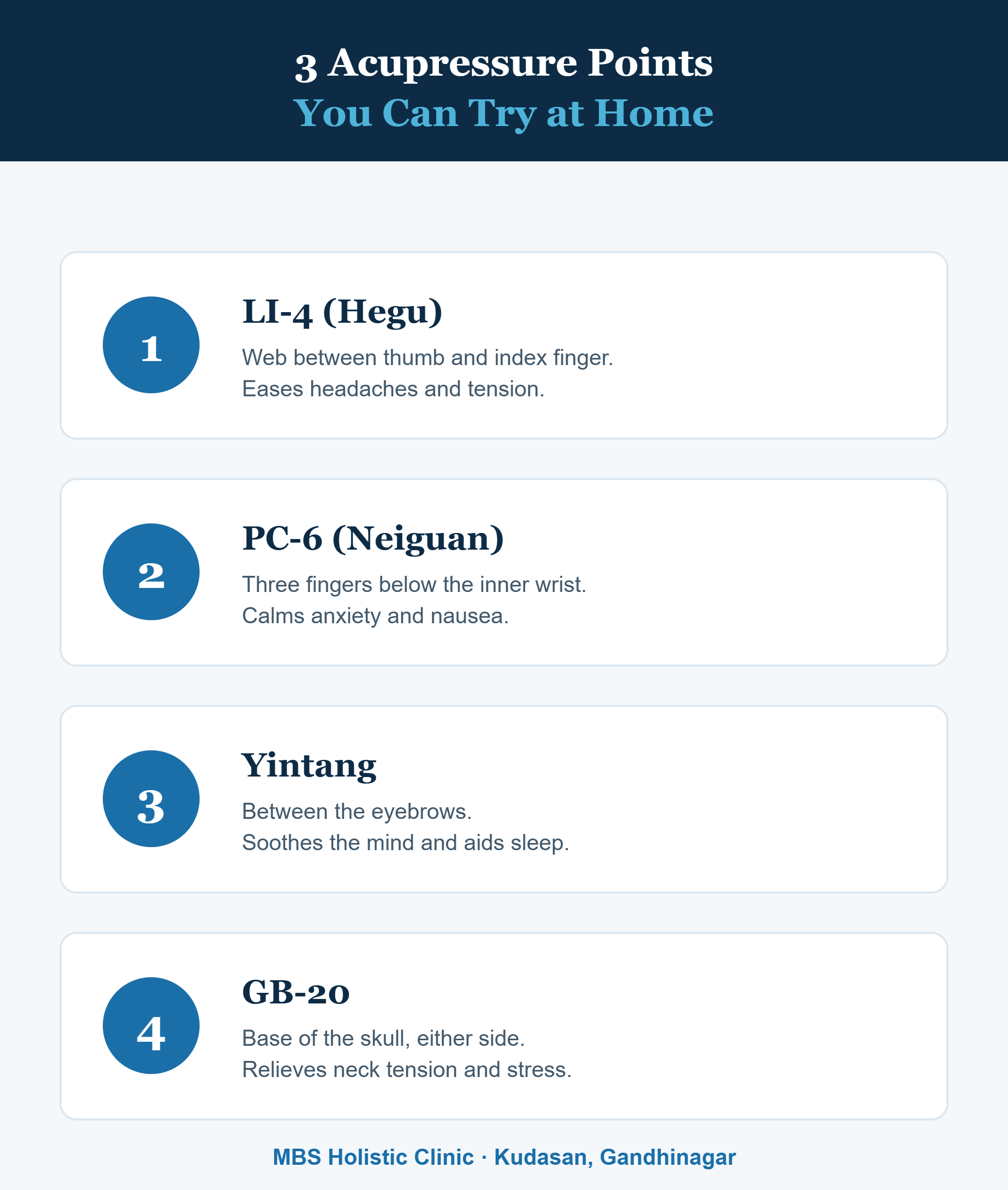 Infographic: acupressure points to try at home - LI-4, PC-6, Yintang and GB-20 - for stress and pain relief, from MBS Holistic Clinic Gandhinagar
