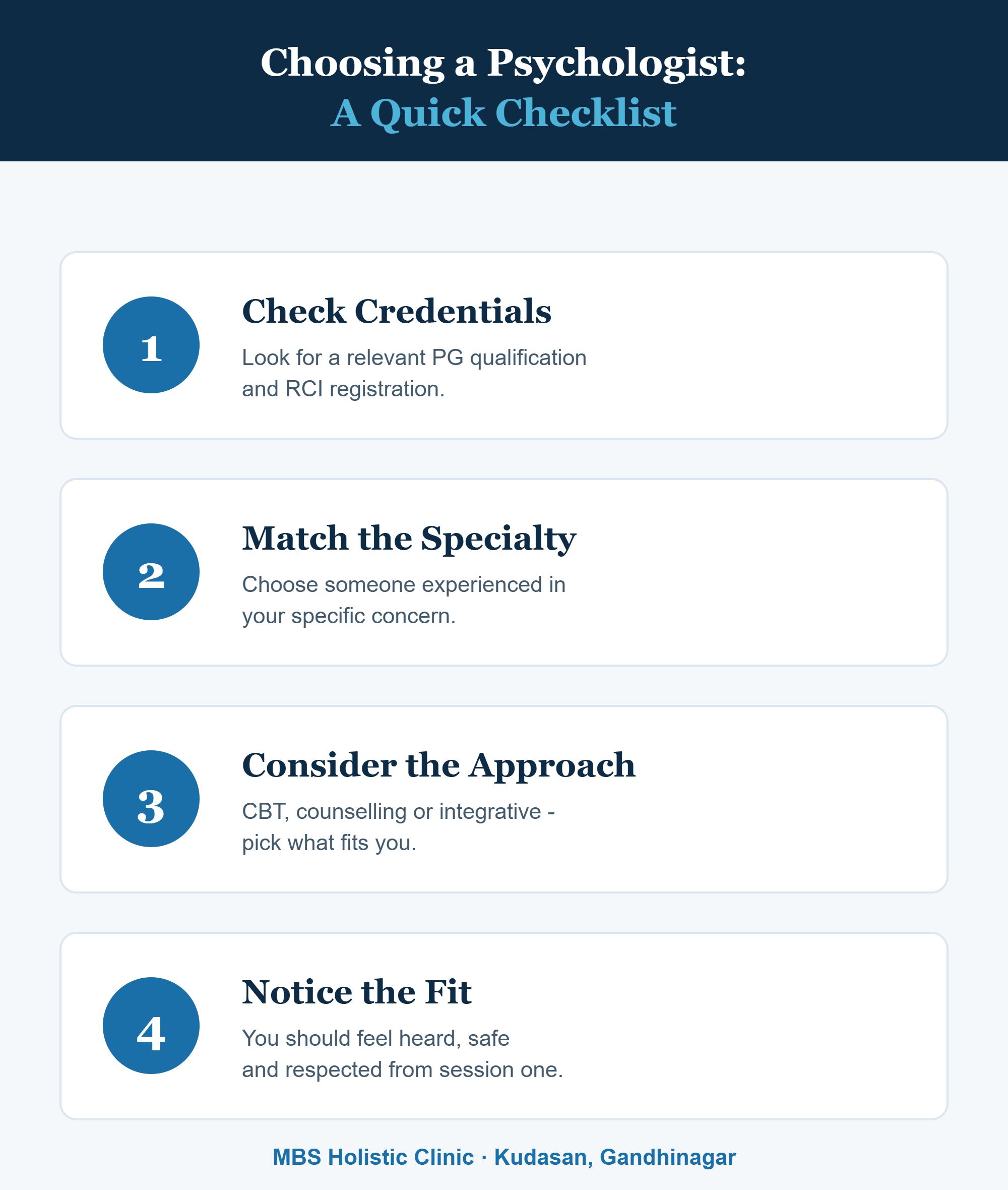Infographic: a checklist for choosing the right psychologist in Kudasan, Gandhinagar - credentials, specialty, approach, fit